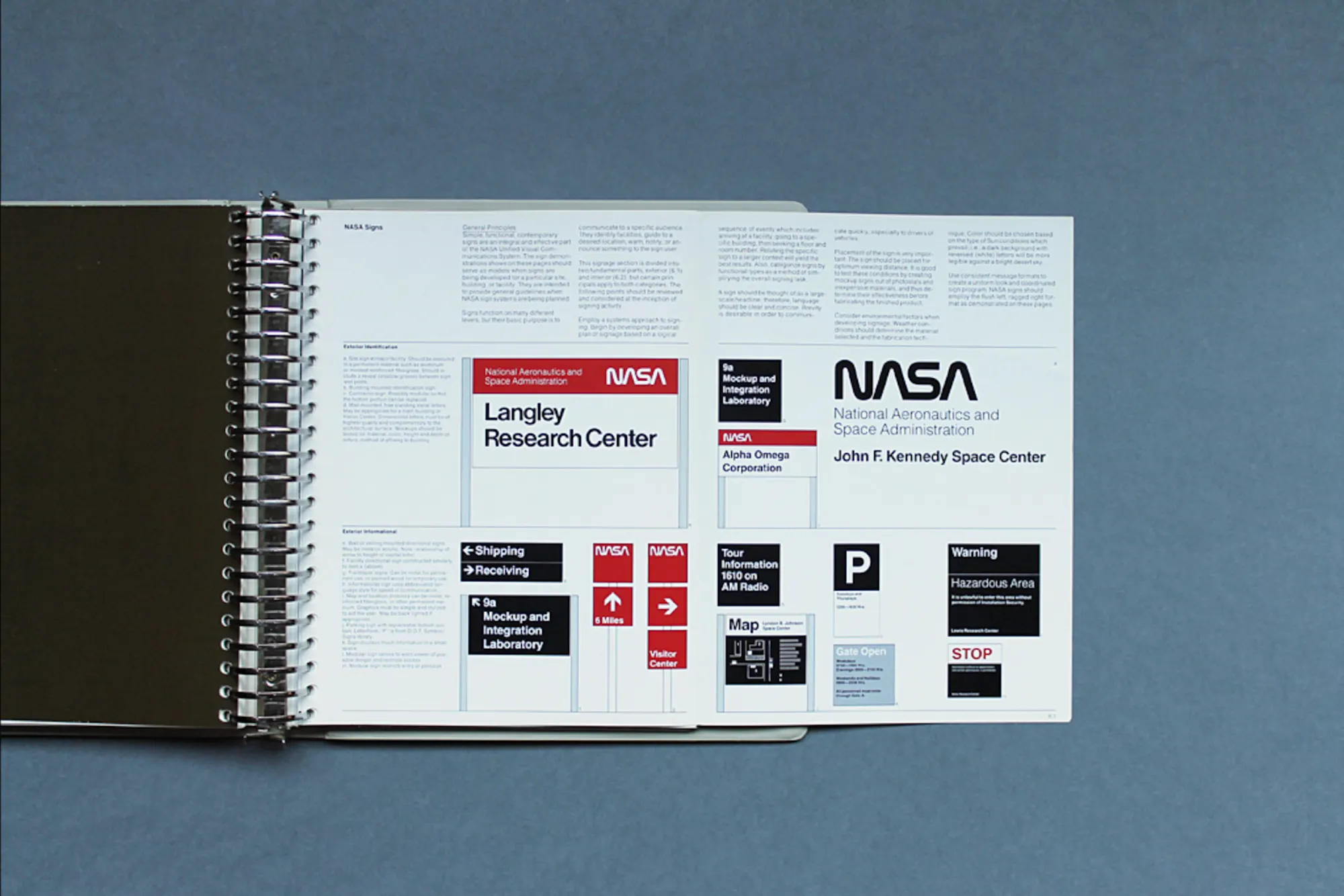 The legendary NASA standard manual was over 200 pages long